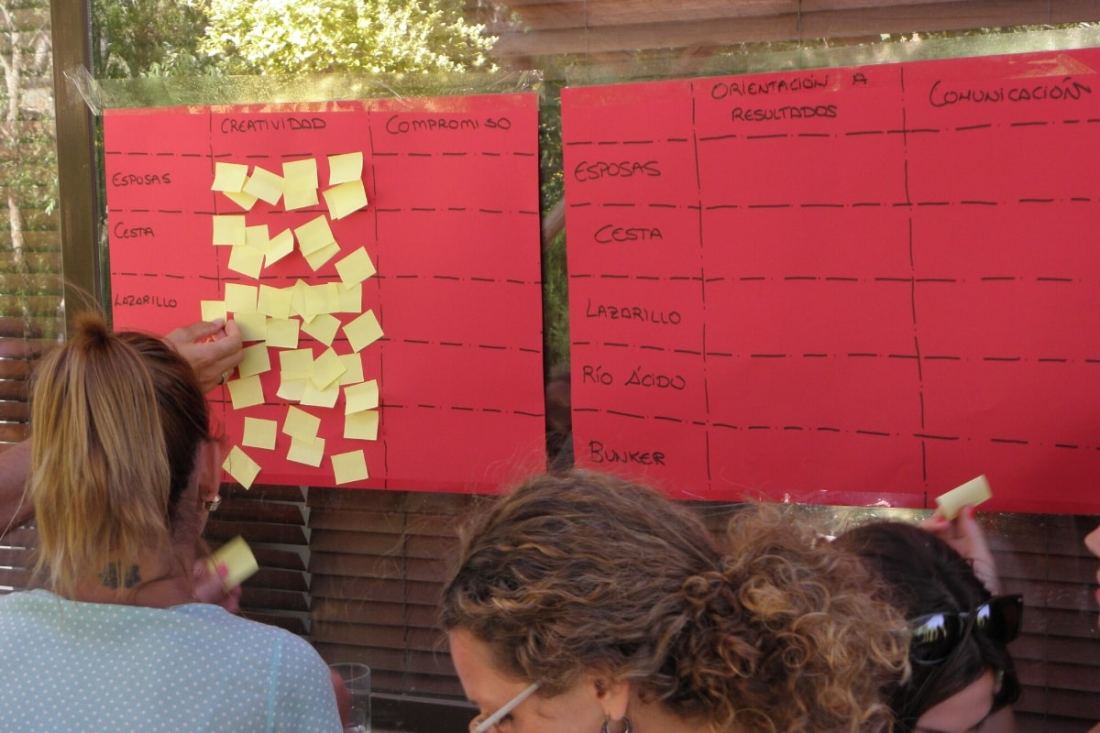 Por Qué el Team Building Debe Liderarlo Recursos Humanos, y no ser una Ocurrencia Puntual
